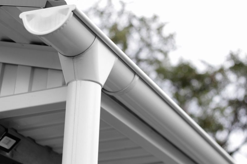 Gutter Guard Installation